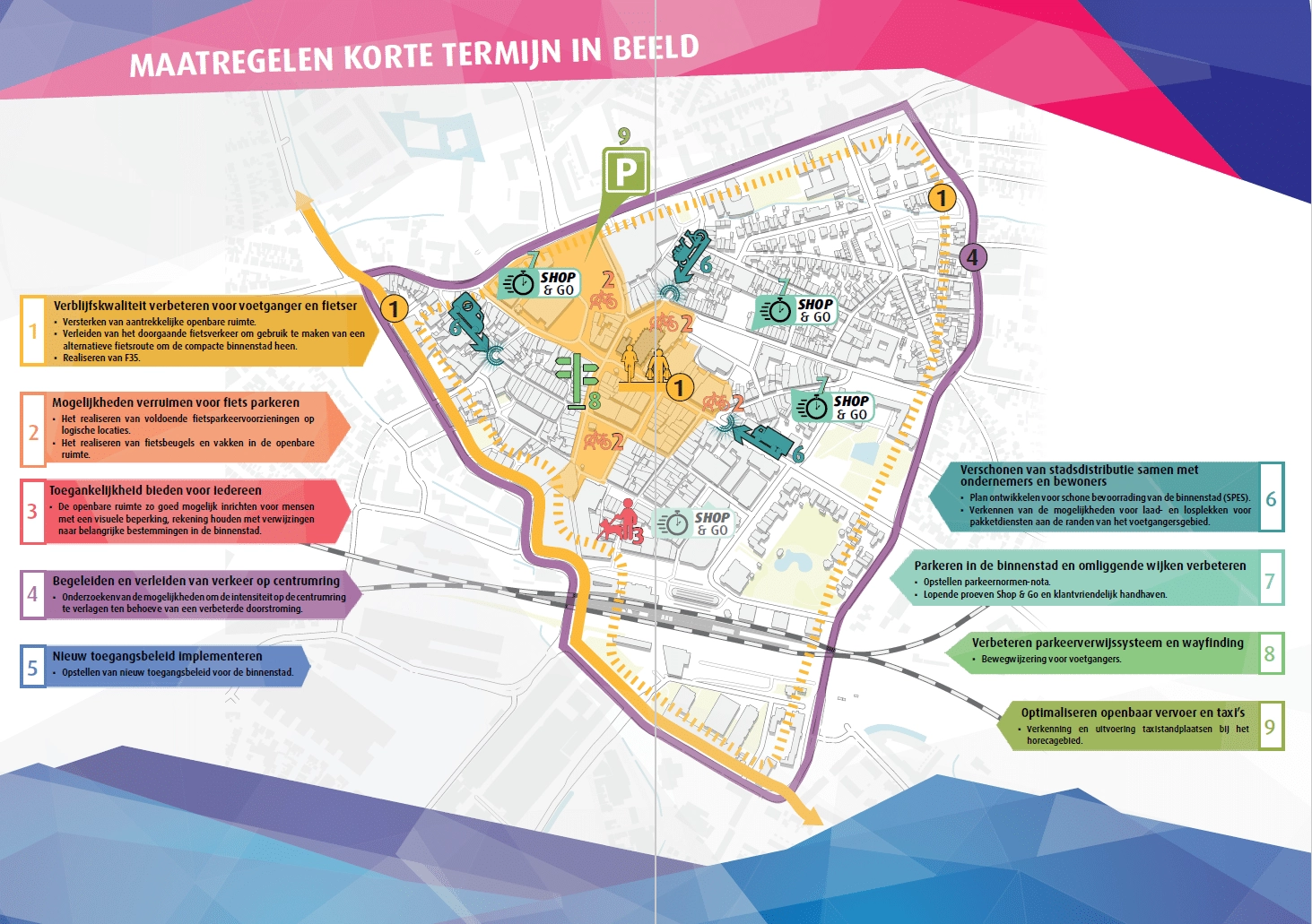 Bereikbaarheid binnenstad onder de loep